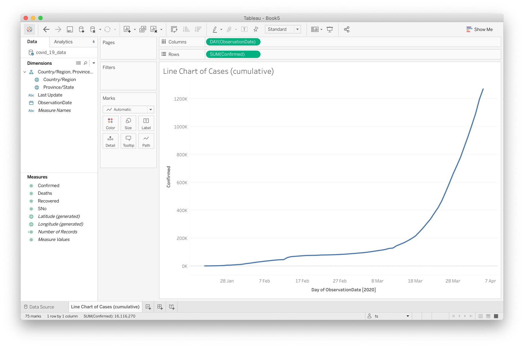 tableau_line_chart.png