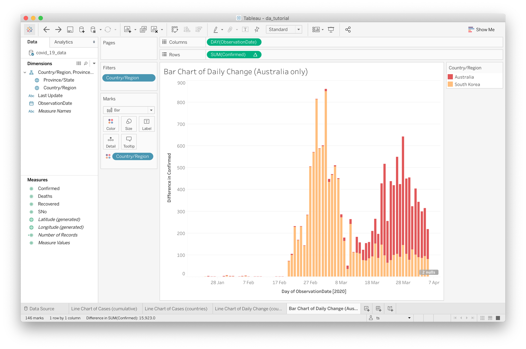 Making Transparent Bar Charts in Tableau