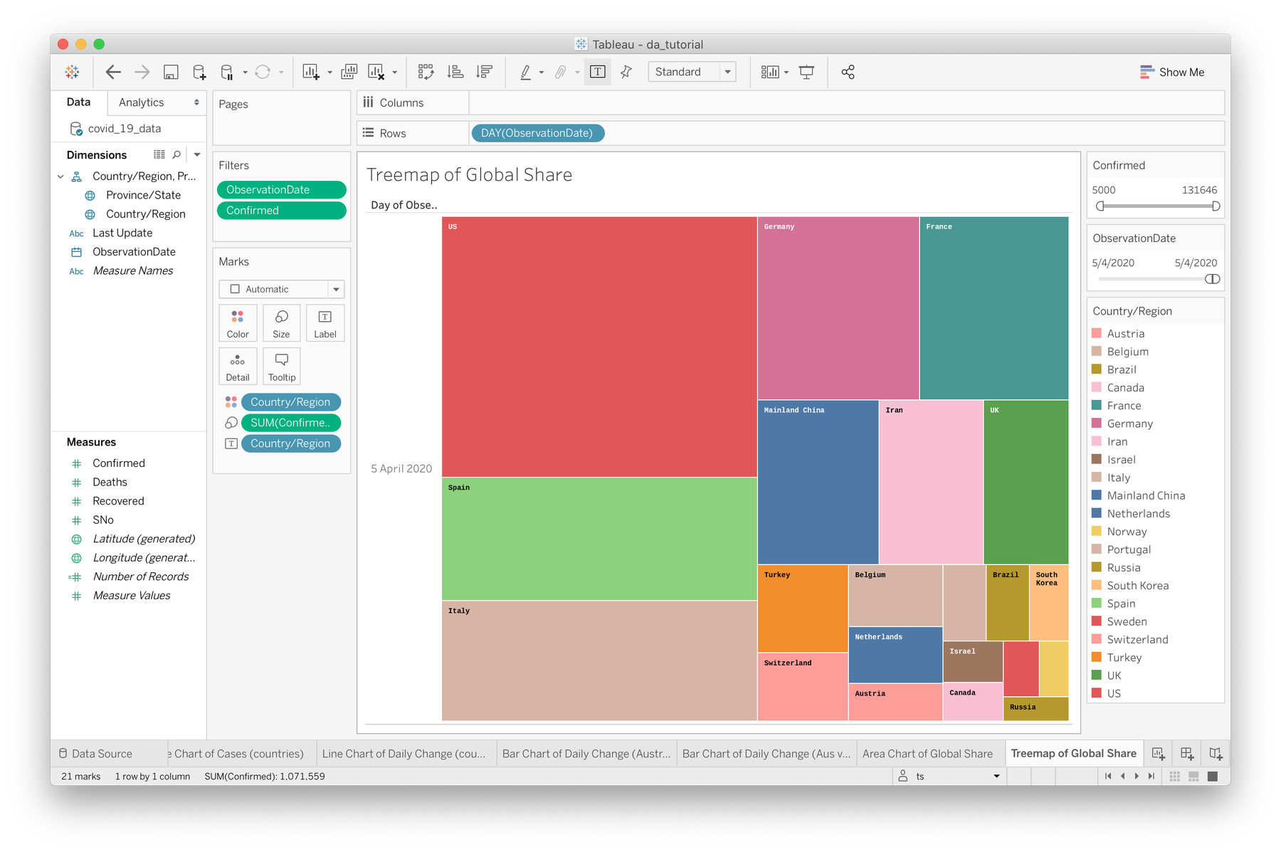 create-a-treemap-tableau-uts-data-arena