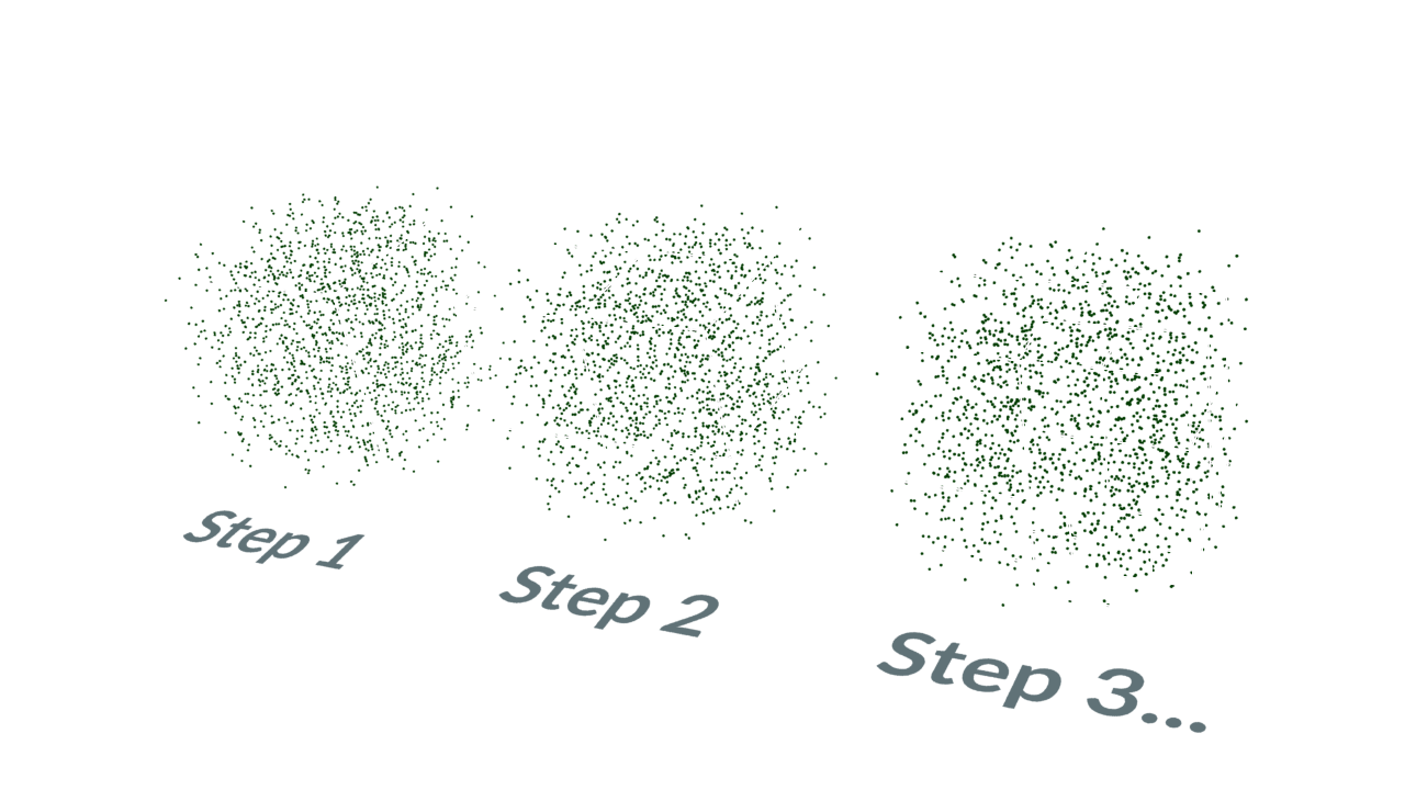 Divide a point-cloud into cubes