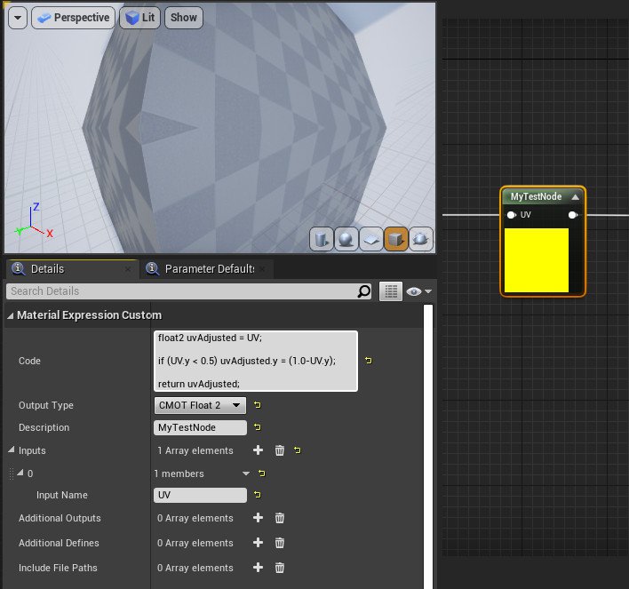 Shader material custom node UV-flip HLSL