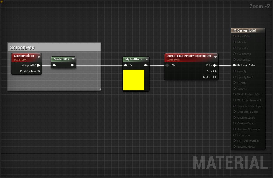 Material Shader UV-flip Blueprint