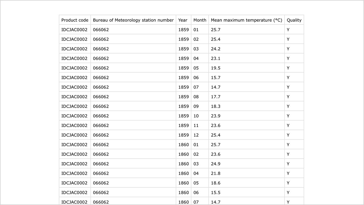 csv_table.jpg