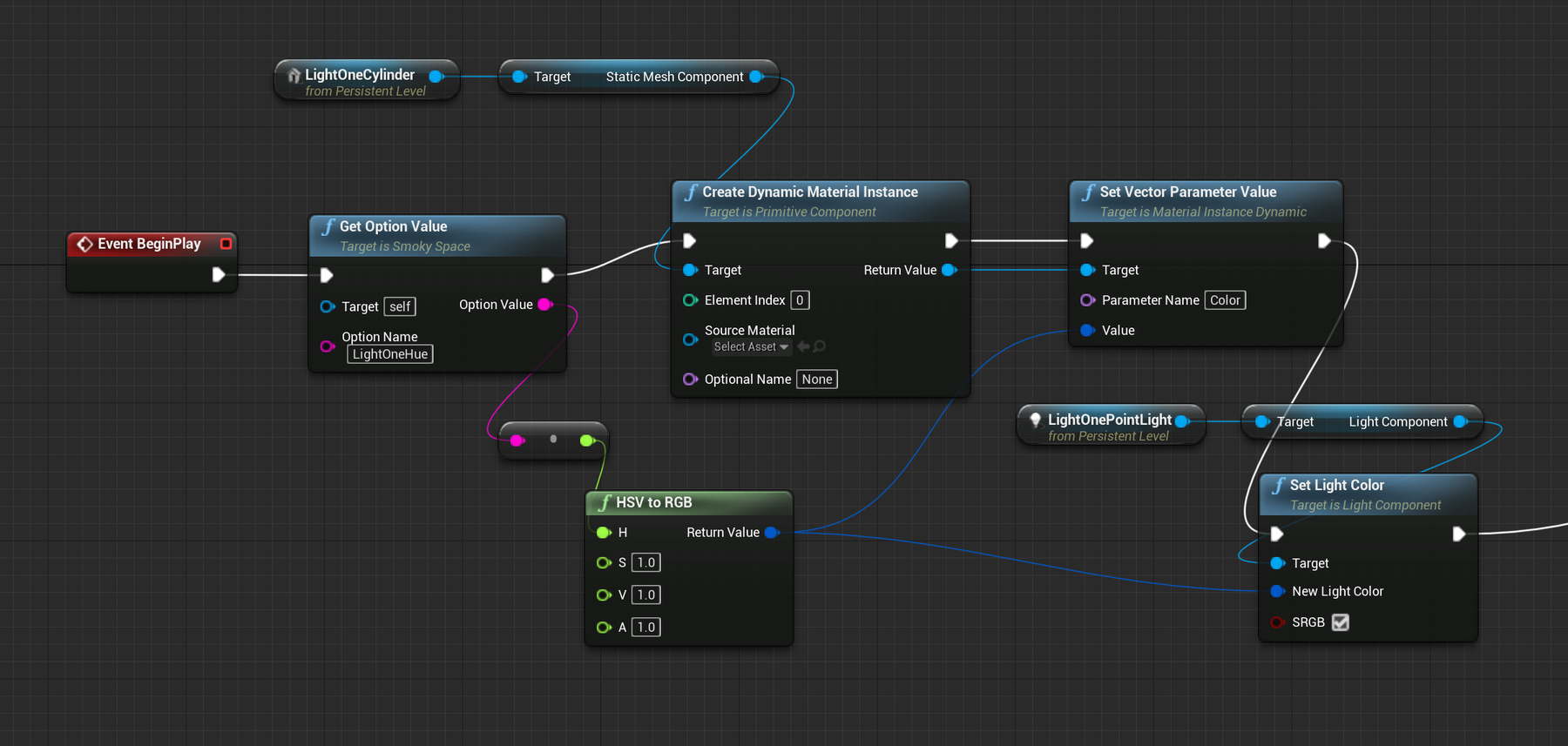 ue_coloured_lights_command_arguments_blueprint_2