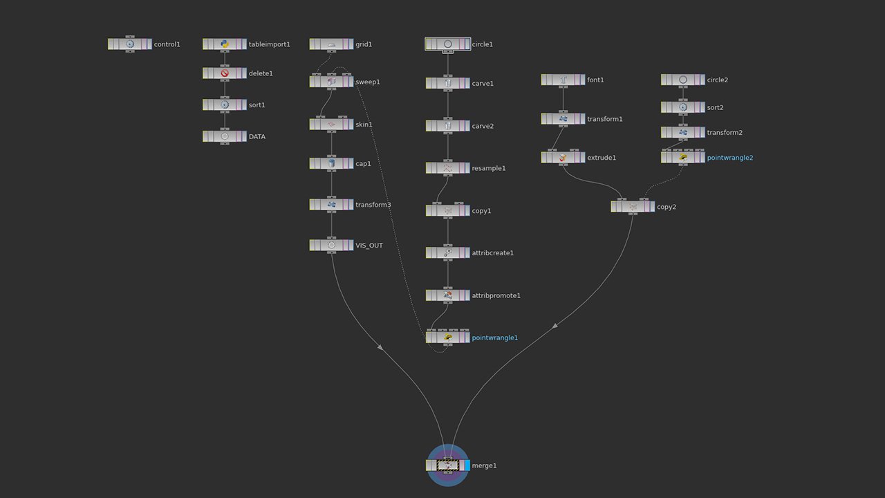 houdini_network_graph_5.jpg