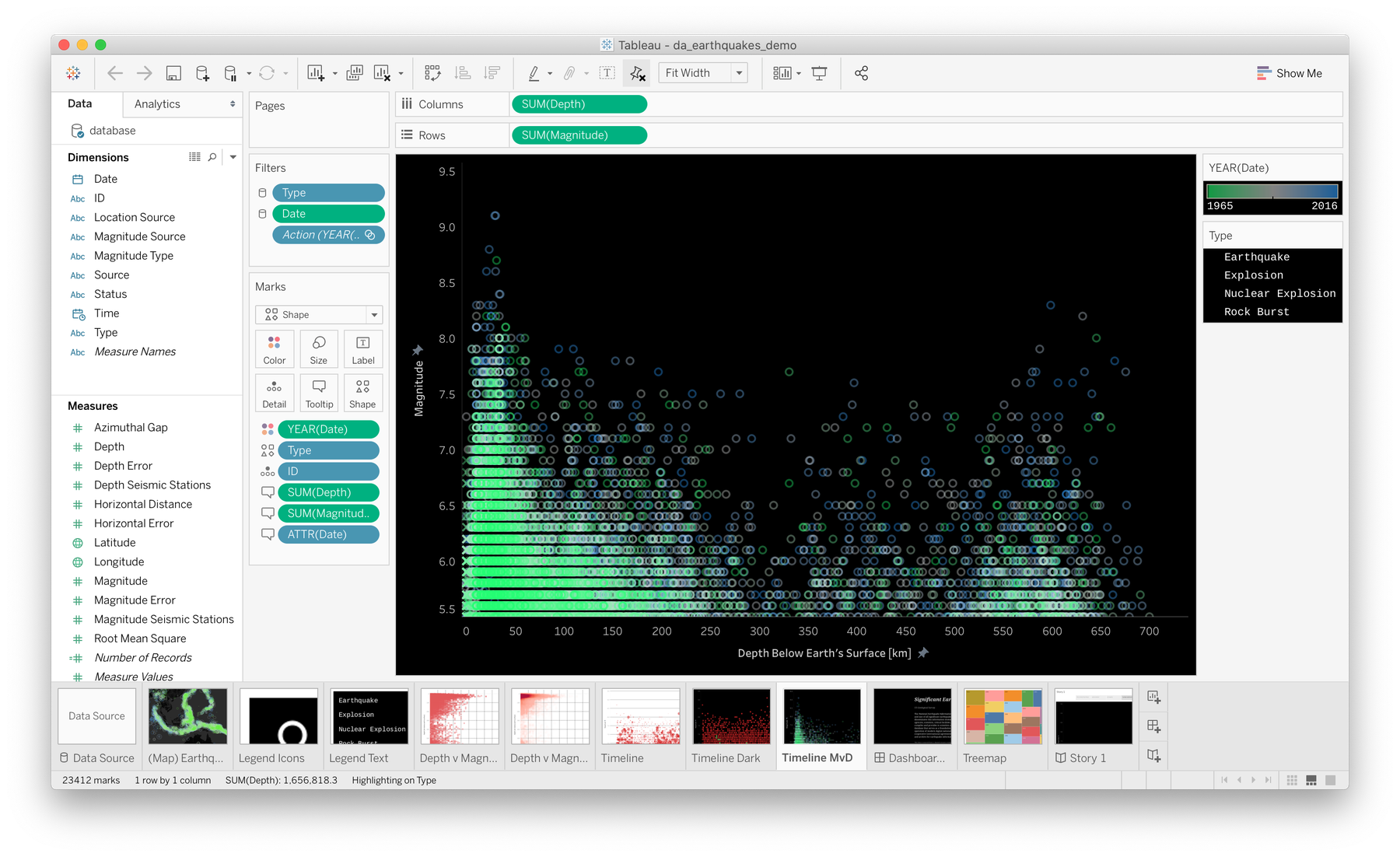 Tableau — Wiki — UTS Data Arena