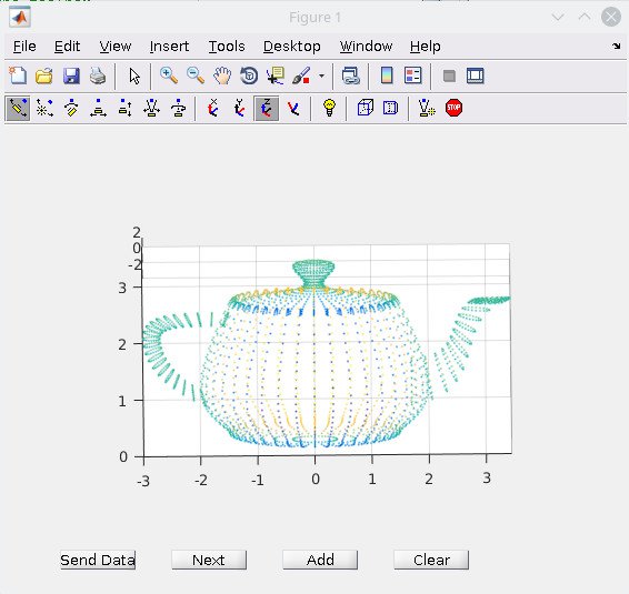 matlab class sym to double