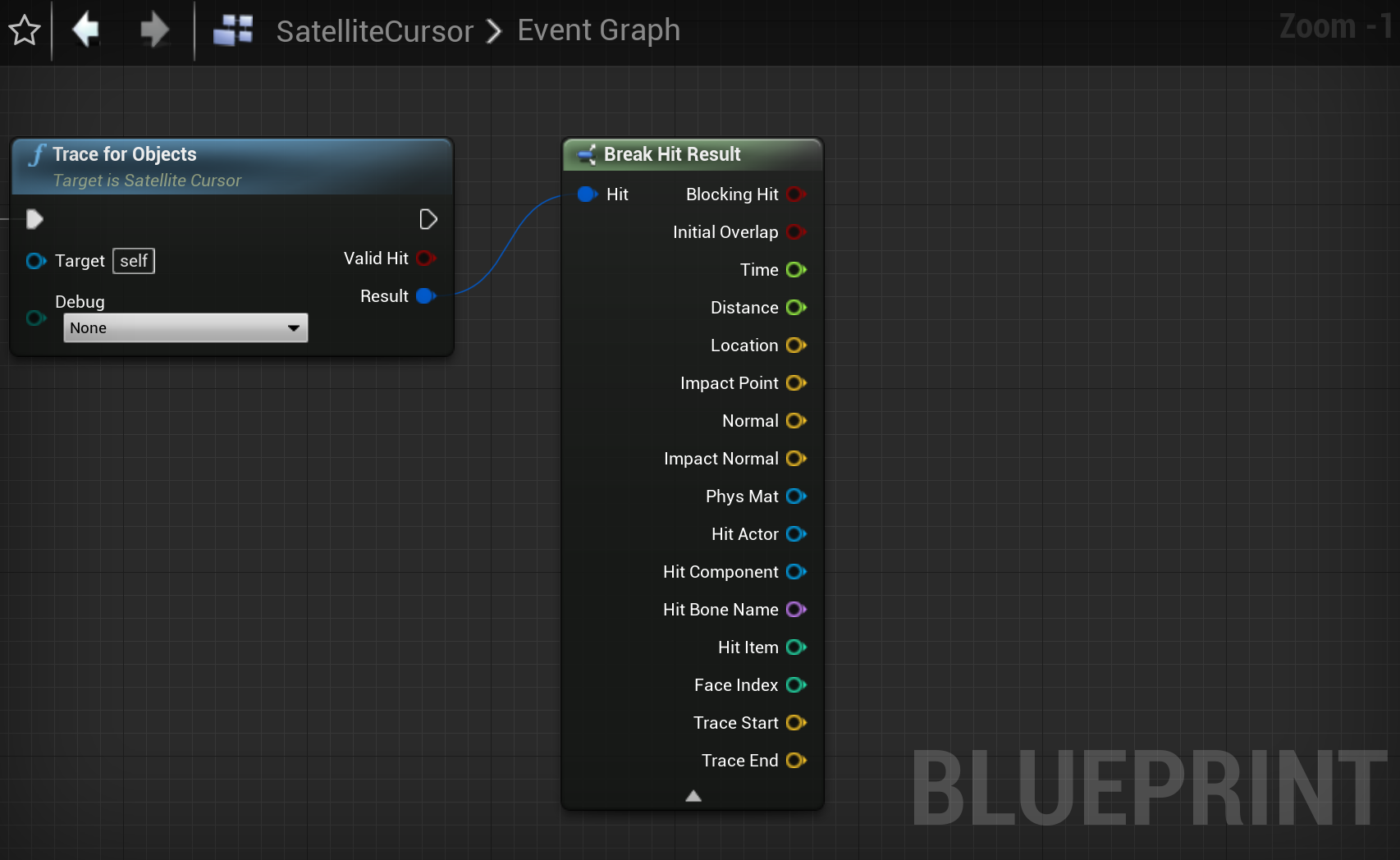 UE Tutorial - Break hit