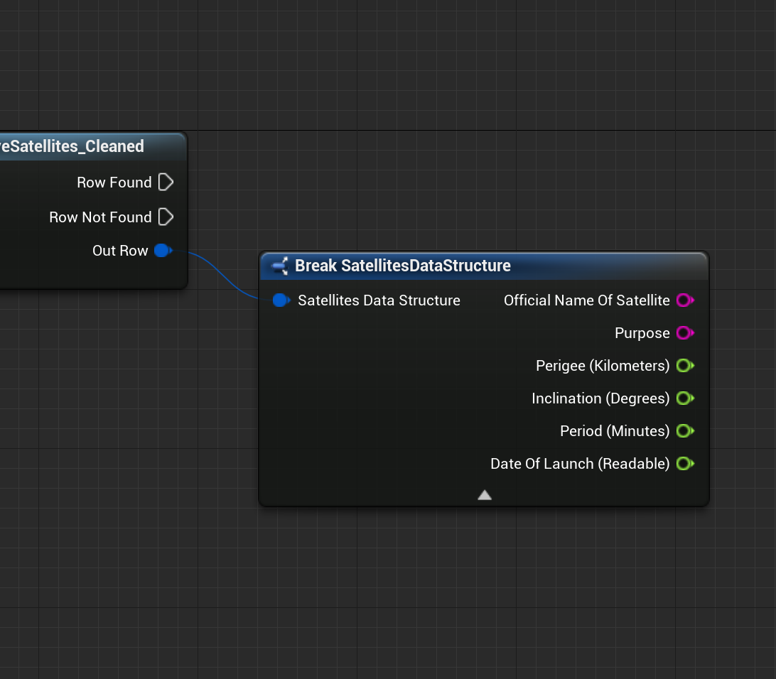 UE Tutorial - Break structure