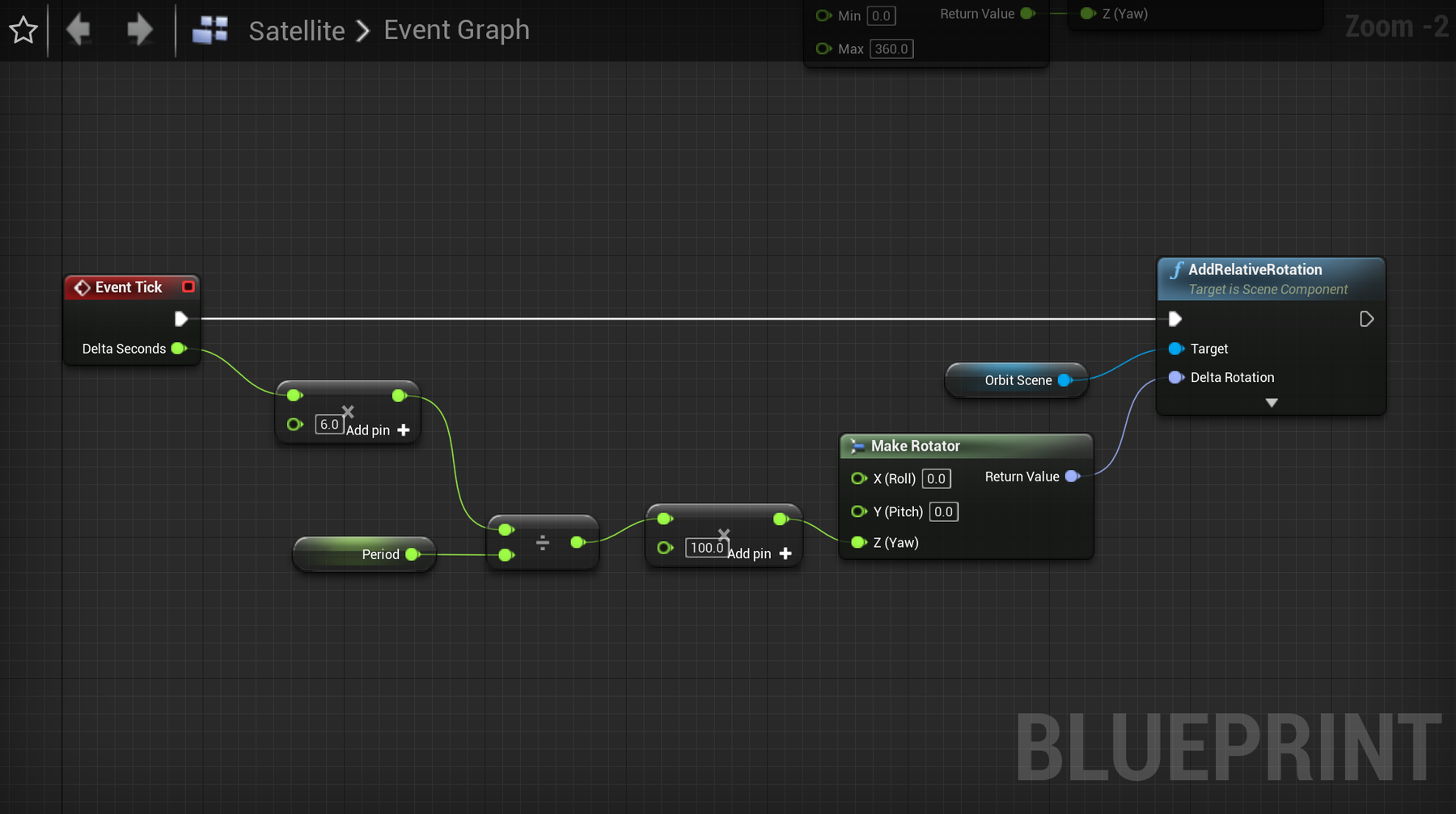 UE Tutorial - rotate event tick