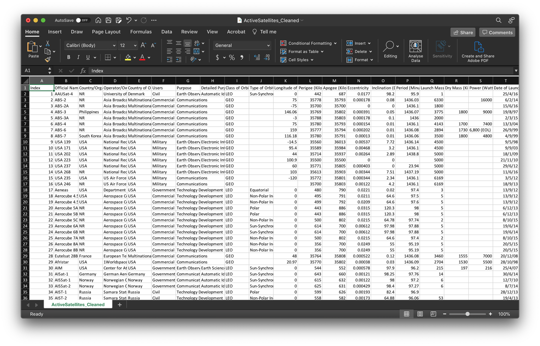 UE Tutorial - Spreadsheet