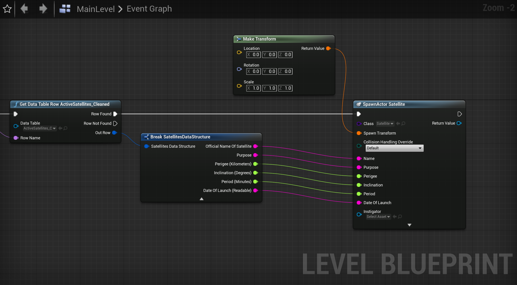 UE Tutorial - Spawn actor